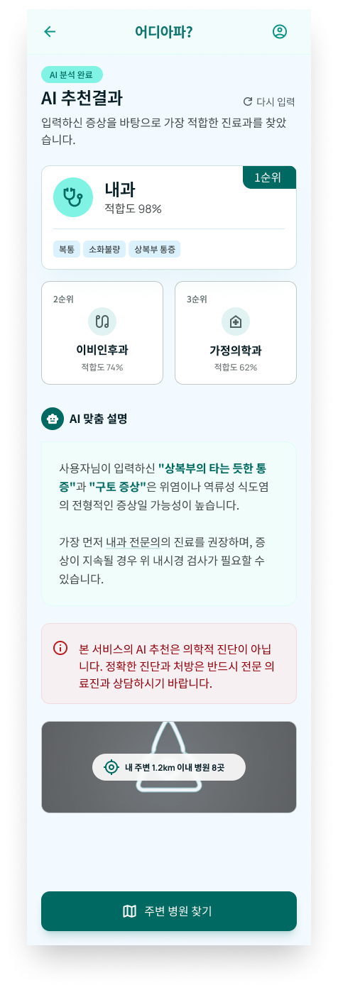 AI 분석 결과